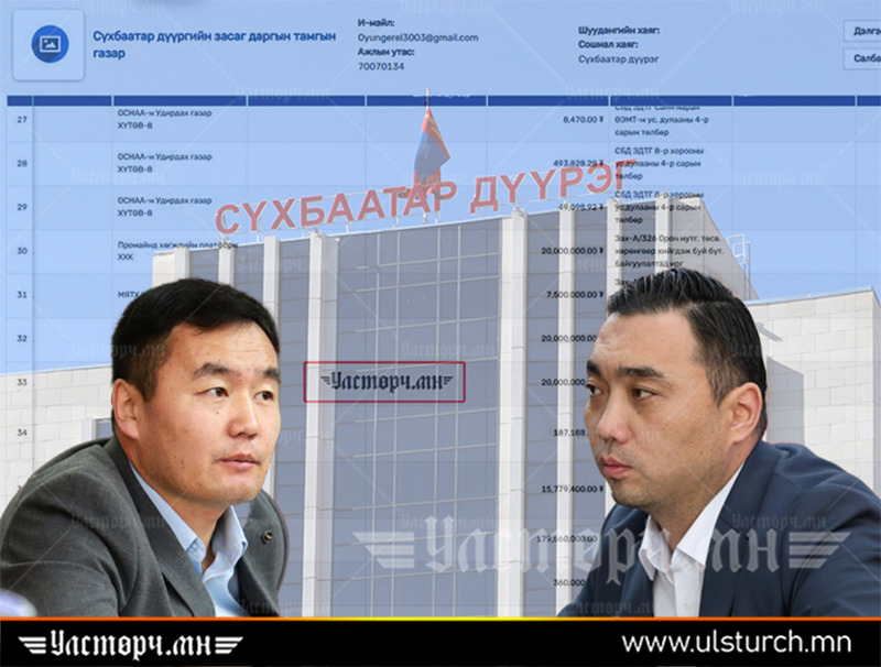 Сүхбаатар дүүргийн удирдлагууд төсвийн хөрөнгийг ШАШНЫ ЗАН ҮЙЛД зарцуулжээ